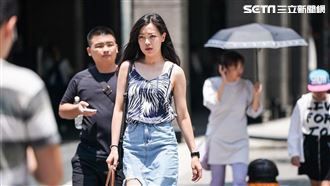 持續飆38度！明起「高溫微降」一路到週五