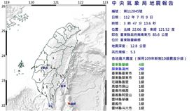 。（圖／中央氣象局）