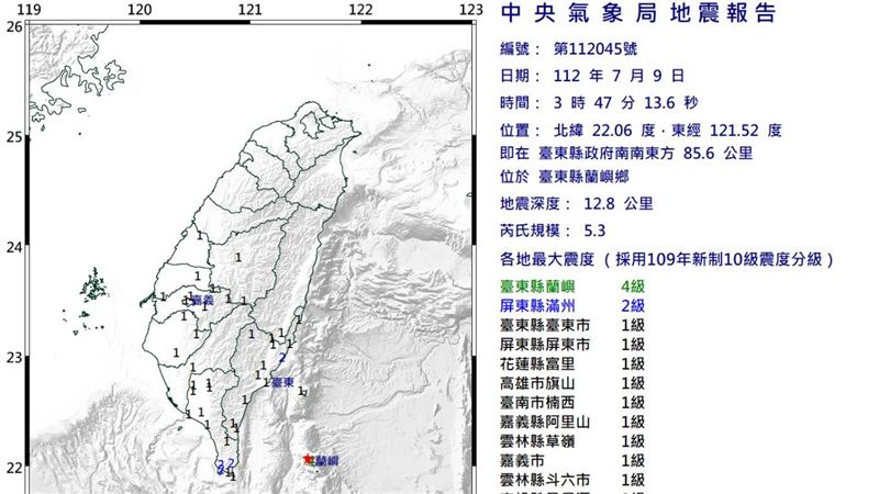 全台一夜連5震　最大規模5.3、震度4級