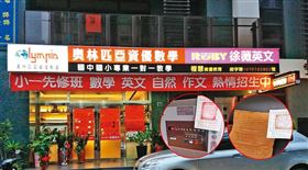 新竹市北區,徐薇分校,徐薇,兼職老師,代墊,員工薪水,李若涵