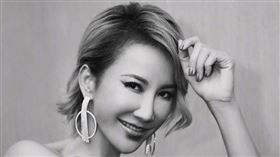 李玟追思（微博）