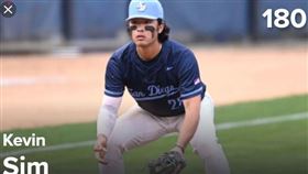 ▲沈正洙兒子Kevin SIM。（圖／截自大聯盟官網）