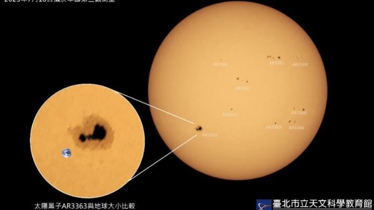 太陽黑子創新高！巨大黑子可吞下19個地球
