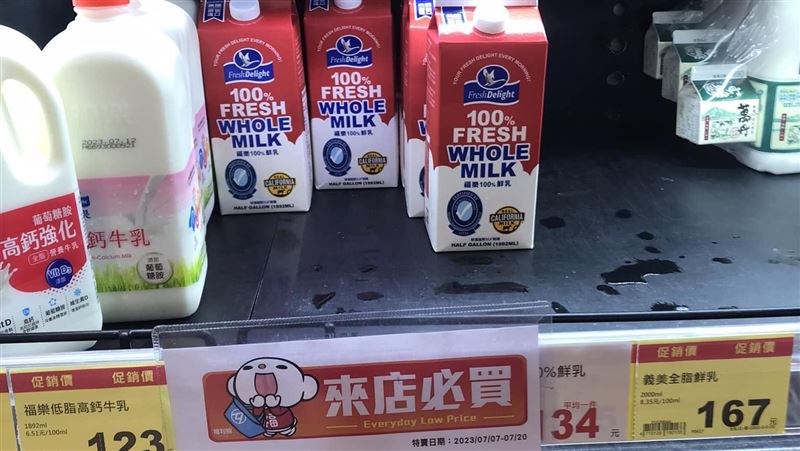 全聯1鮮乳特價贏好市多　她秒搬4瓶回家