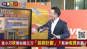 郭台銘提離間計　李正皓翻譯：金小刀破壞郭和藍的感情（圖／94要客訴）