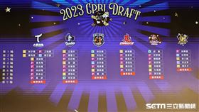 ▲2023年中華職棒季中選秀，6隊合計選進43位球員。（圖／記者劉彥池攝影）