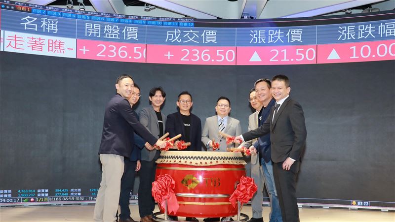 走著瞧今登創新板　上市就漲停至236.5元