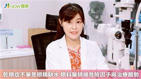 名家專用／李怡萱醫師指出，臨床上許多乾眼症患者，除了有乾眼的各種症狀外，同時合併有酒糟肌、痘痘肌（脂漏性皮膚炎）等困擾。（勿用）