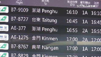 3月訂澎湖機票　出發前10天才知沒機位