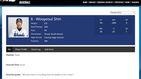 ▲Wooyeoul Shin。（資料照／取自Miami Dade College運動員官網）