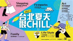 臺北夏天很CHILL！「 大稻埕夏日節」煙火週週綻放（業配勿用）