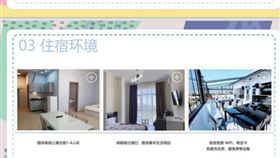 從柬埔寨轉移！詐騙集團最新據點曝光　台灣幫派搶插旗「歐洲後花園」CTWANT