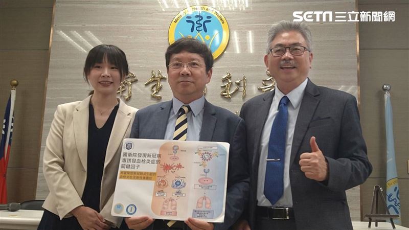 新冠新發現！國衛院首度找到血栓關鍵蛋白
