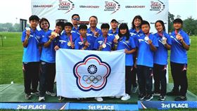 花蓮縣中華國小射箭隊赴美參賽  勇奪4金5銀6銅花蓮縣中華國小射箭隊代表台灣參加在美國愛荷華州舉辦的2023年第139屆美國國際射箭邀請賽，勇奪4金5銀6銅佳績。（中華國小提供）中央社記者李先鳳傳真  112年7月17日