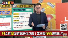 柯文哲、侯友宜嗆蔡「居住正義」　卓冠廷拿雙北社宅數據打臉（圖／94要客訴）