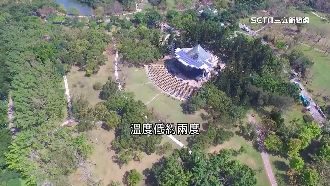 熱島效應加劇！ 士林、南港愈熱趨勢