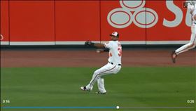 ▲前洋基中外野手辛克斯（Aaron Hicks）秀「雷射肩」。（圖／翻攝自MLB官網）