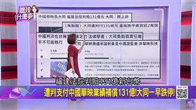 衰！捲入華映131億賠償案，大同：將上訴