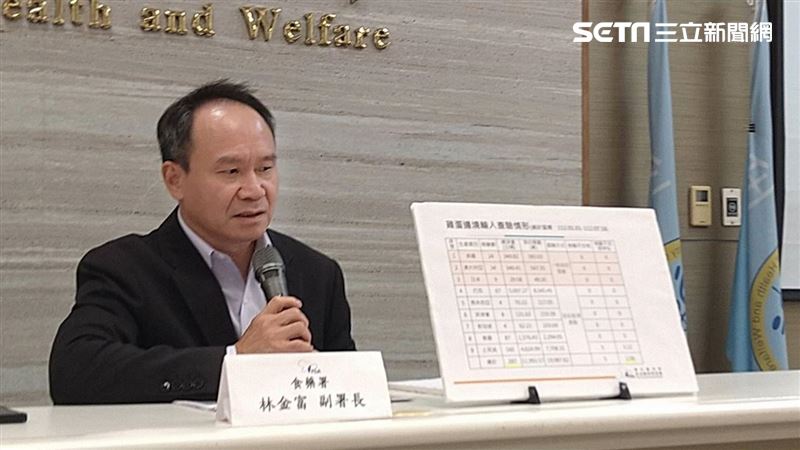 土國進口蛋驗出動物用藥　食藥署：免擔心