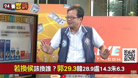 94要客訴／非綠選民超過三成挺換侯！黃創夏：723後侯沒局了