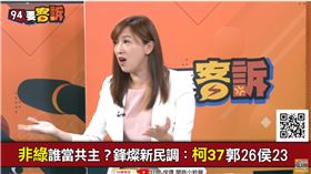 94要客訴