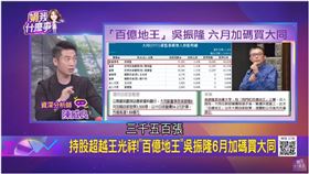 大同被求償130億！分析師喊免驚　副董狂買自家股(業配勿用)