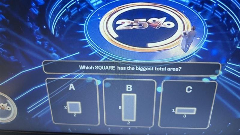 哪個正方形面積最大？數學題僅25％人答對