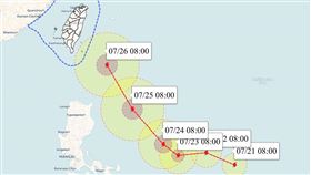 杜蘇芮颱風的路徑預測圖（圖／翻攝自彭啟明 臉書）