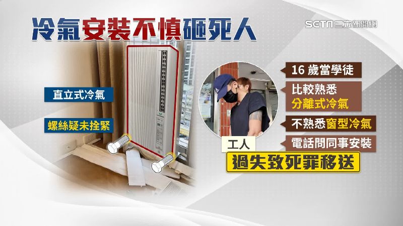 李姓工人裝設冷氣，從17樓掉落、砸死就讀政大的21歲黃姓女大生。（圖／資料照）