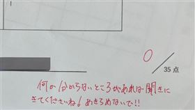 考試拿0分！老師考卷上「暖留1句話」逼哭學生（圖／翻攝自推特）