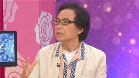 麥若愚,天王,港星,電影,毛手毛腳,metoo,性騷