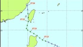 1977年中颱賽洛瑪路徑圖。（圖／翻攝自PTT）