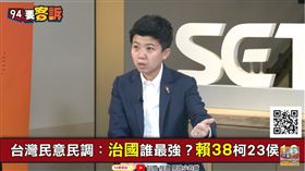 民調「誰最能處理兩岸」賴贏柯侯！苗博雅：外交突破民眾有感（圖／94要客訴）