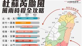 杜蘇芮颱風全台風雨攻略（圖／翻攝自台灣颱風論壇｜天氣特急 臉書）