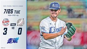 ▲高橋光成。（圖／取自西武獅FB）