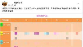 嗆名店囂張媽醫夫診所遭肉搜　小編喊好苦（圖／翻攝畫面）