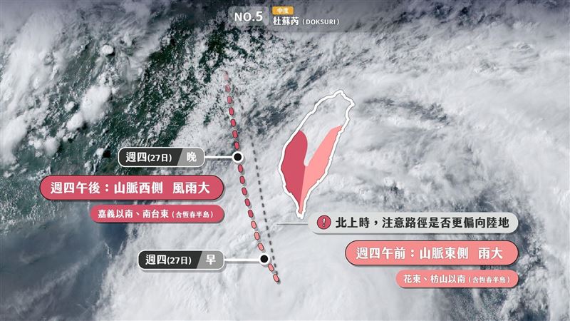 杜蘇芮風雨分上下半場　颱風懶人包一次看