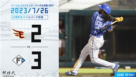 ▲Alen Hanson。（圖／取自日本火腿FB）