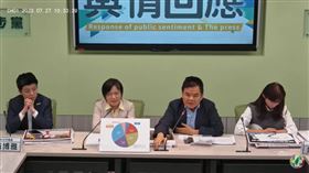 民進黨團召開「罵藍罵綠 凸顯柯市長沒能力」記者會，黨團幹事長劉世芳、書記長莊瑞雄、台北市議員許淑華、苗博雅與會（圖／翻攝自民進黨團直播）