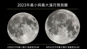 超級藍月,天文館,仙后座,流星雨,滿月(台北天文館 提供)