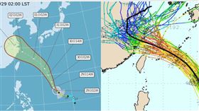 左圖：29日2時中央氣象局「路徑潛勢預測圖」顯示，，第6號輕颱「卡努」大致往西北、經琉球附近海域，轉西北西、通過東海南部，撲向浙江；路徑不確定性的範圍(紅框)，觸及台灣北部海面。

右圖：28日20時歐洲(ECMWF)模式模擬顯示，系集平均路徑與左圖類似，部分系集成員進入北部海面。