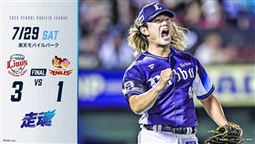 ▲今井達也。（圖／取自西武獅FB）