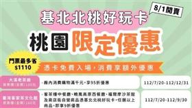 北北基桃景點暢遊卡8／1正式開賣，桃園限定優惠再加碼。（圖／觀旅局提供）