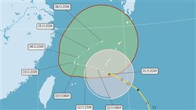 颱風卡努,氣象局