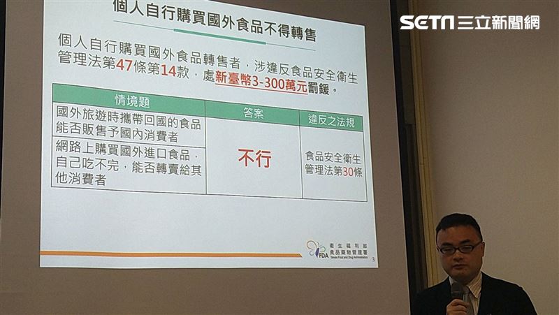 出國帶回食品偷偷賣　抓到474件開罰871萬