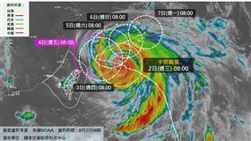 國家災害防救科技中心製作一張圖示警，卡努颱風強度增加，對台灣北部陸地衝擊增加。（圖／翻攝自國家災害防救科技中心LINE）