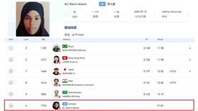 ▲索馬利亞女將ALI Nasro abukar在世大運100公尺預賽跑出21.81秒。（圖／翻攝自成都世大運官網）