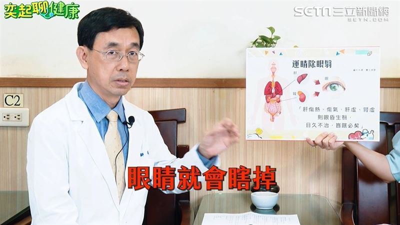 恐怖！小心這8種眼病讓你變瞎子　太嚇人