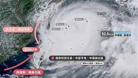 氣象粉專「天氣即時預報」發文提醒，颱風折返跑！週五（4日）引進西南氣流。（圖／翻攝自天氣即時預報）