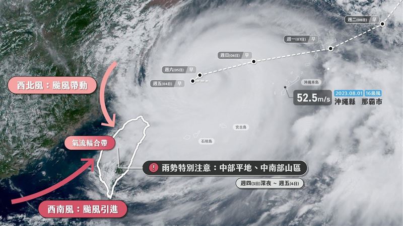 西南氣流要來了！專家：中南部深夜雨勢到